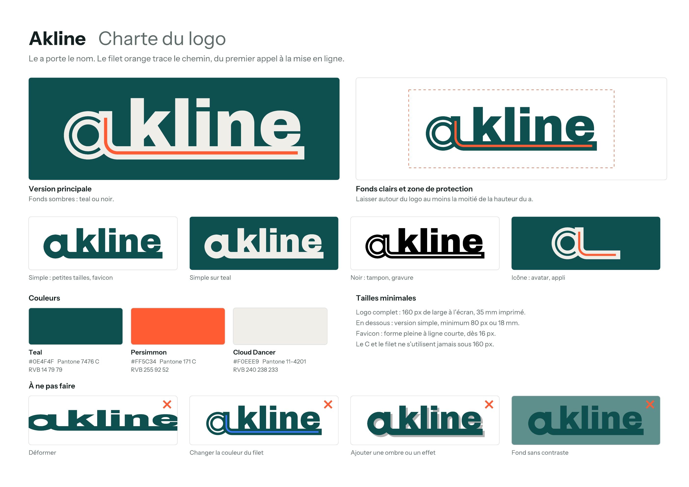 La charte du logo Akline : version principale sur teal, fond clair avec sa zone de protection, versions simple, noire et icône, les trois couleurs avec leurs références Pantone, les tailles minimales et quatre erreurs à éviter