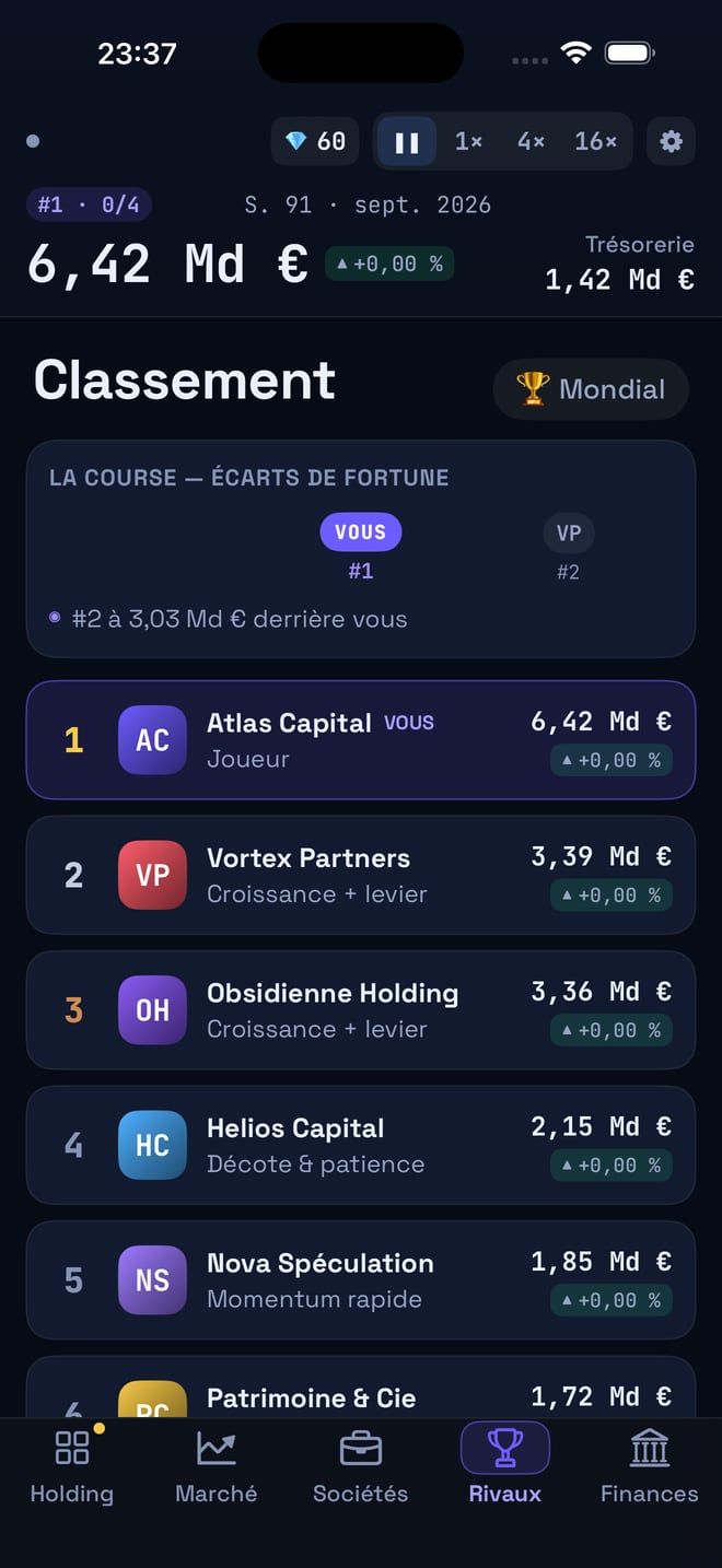 Business Tycoon sur iPhone : le classement des fortunes face aux rivaux